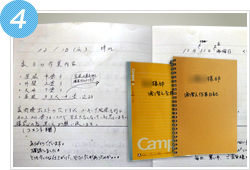 作業工程の共有